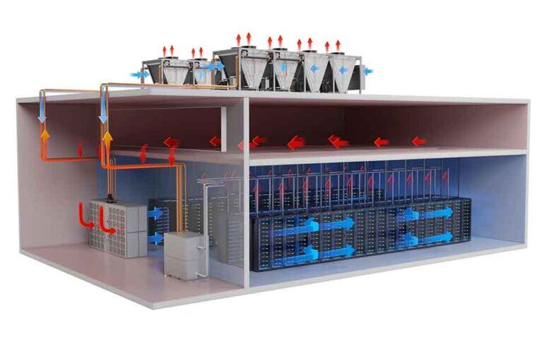 Munters allies with US liquid cooling firm ZutaCore