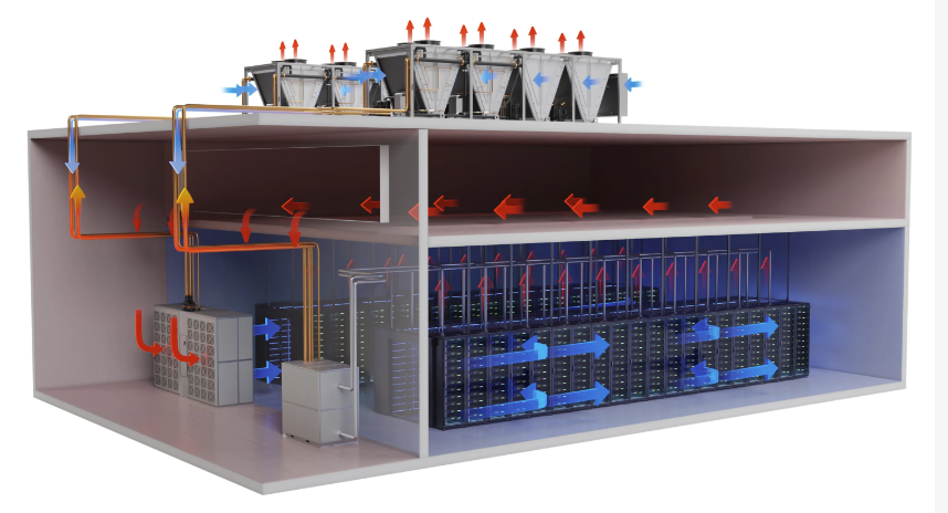 Introducing a Waterless Data Center Architecture for AI Factories