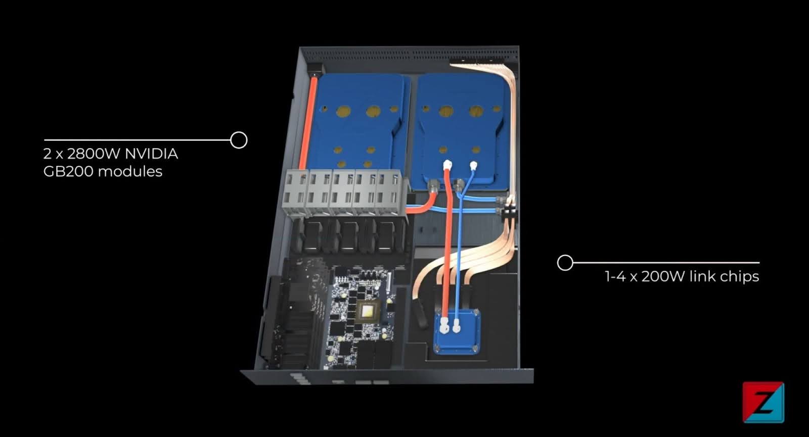 The Rise of AI Is Accelerating Data Center Power Consumption